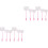 6 Pcs Handheld Aquarium Scoop Net Pink Fine Mesh Long Plastic Handle 4