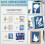 64 Sheets Cyanotype Paper Solar Activated Sun Light Drawing Diy Kit 11