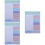 3Pcs Portable Tearable Planner Notepad B5 Office Household Notebook 9