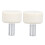 2pcs Skate Toe Stopper Rubber Easy Install Good Grip Inline Skates 1