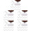 75 Pcs Corner Protectors Transparent Edge Guards For Table Safety 6