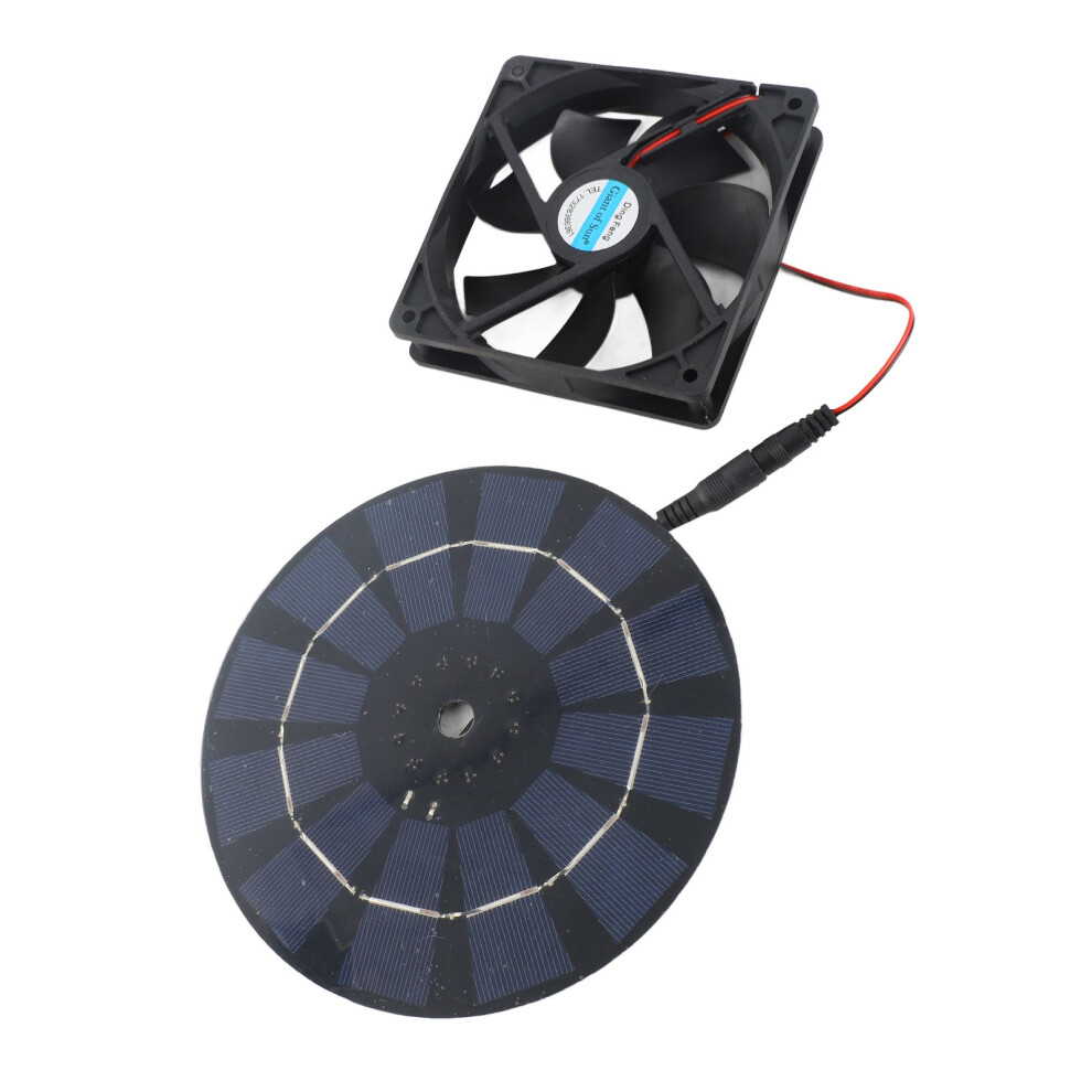 Eco-Friendly 10W Solar Exhaust Fan Kit For Chicken Coop & Rv Use 6921352023735
