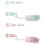 2 Sets Baby Bottle And Pacifier Cleaning Brush 6
