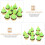20 Pcs Wear-Resistant Simulation Cake Models For Photography Props 10