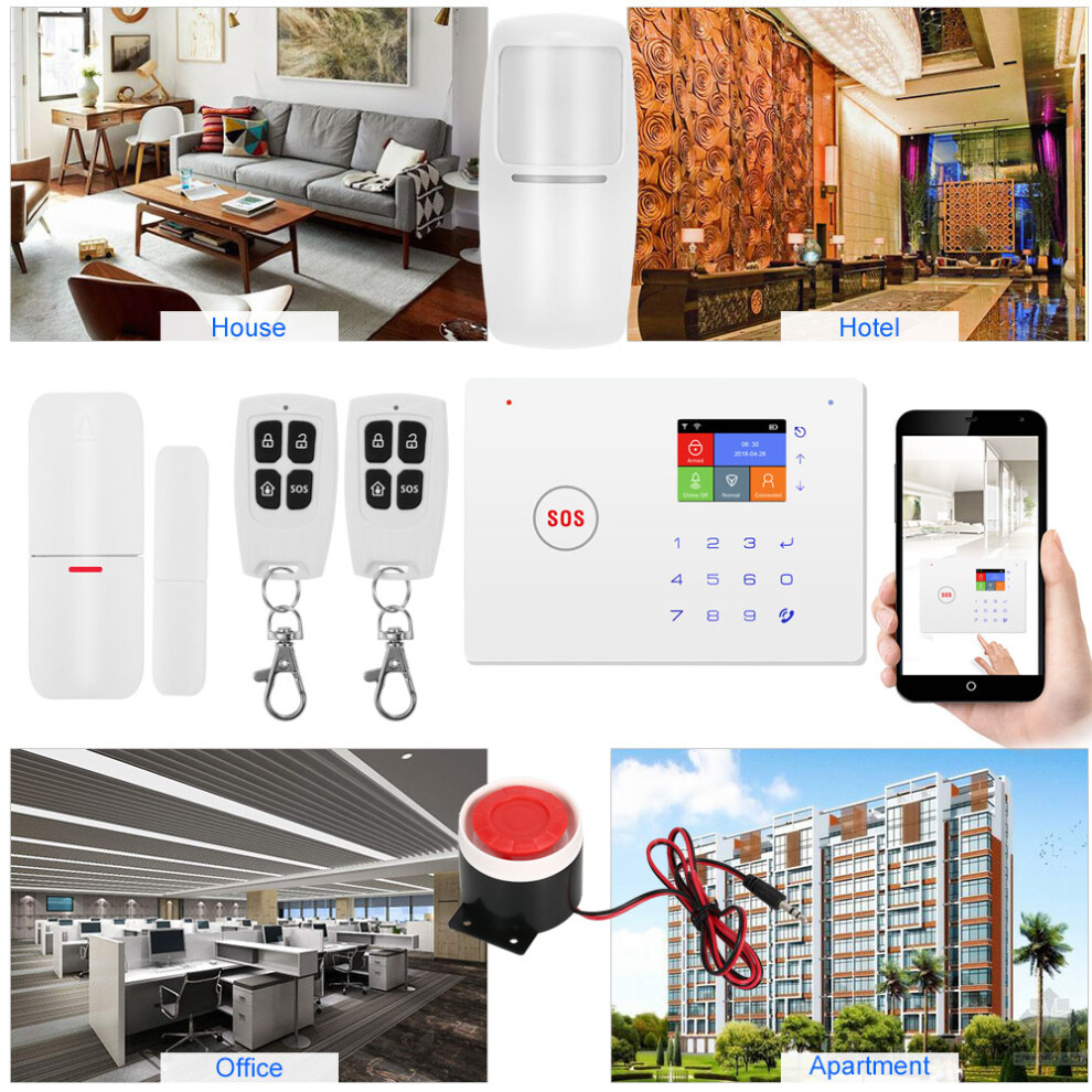 Gsm+Wifi Wireless Alarm System With Motion & Door/Window Sensors 609610799542