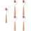5 Pcs Print Rubber Roller Ink Rollers Art Student Brayers Printmaking 6