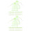 100 Pcs Fruit Protection Bags Mesh Netting With Drawstring For Trees 7