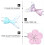 4Pcs Transparent Long Handle Glass Stirring Sticks (Assorted Color) 11
