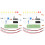 2Ensembles Kit Pratique De Soudure Audio Vert Pour Projet Électronique 4