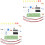 2Ensembles Kit Pratique De Soudure Audio Vert Pour Projet Électronique 5