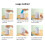 Plastic Tissue Box Round Pumping Cylinder Storage 5