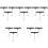 15 Pcs Portable Shoe Lace Tightening Tools 6