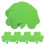 160 Pcs Paper Shamrock Cutouts For St Patrick's Day Decorations 2