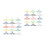 100Pièces Pinces Créatives Métal Multicolores Usage Multiples 10