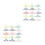 100Pièces Pinces Créatives Métal Multicolores Usage Multiples 11