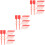 900 Pcs Fire Extinguisher Security Latch Seal Supply 7