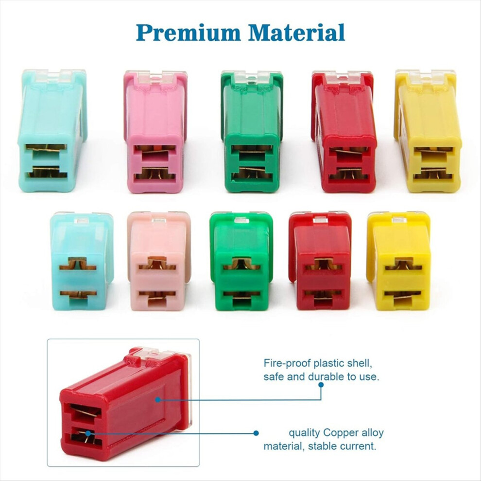 30 Pcs Car Fuses Assortment Kit,Automotive Combination 4853290880625