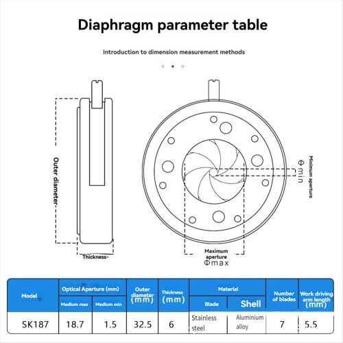 1.5-18.7MM Manual Aperture Adjustable Mechanical Iris Diaphragm 2