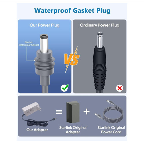 Pentru cablu de alimentare mini 60W adaptor CA la CC ștecher UE 1