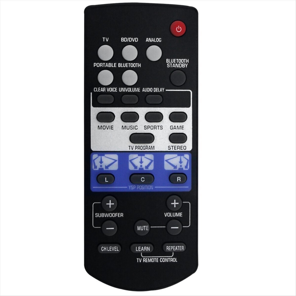 Umã¦Rket Replace Fsr80 Zg80760 Remote Control For Soundbar