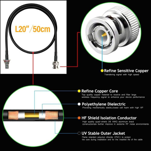 Cavo di prolunga per antenna microfono wireless 1