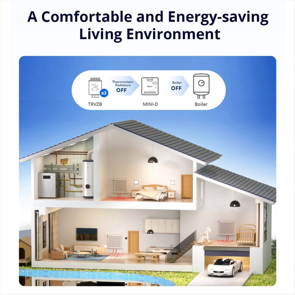 Mini-D Wi-Fi Matter Smart Switch Dry Contact Relay 4852900864864