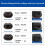 4.3V A00390 Shaver Charger Replacement for Philips One Blade EU-PLUG 4