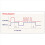 AC100V-220V Timer Control Relay Module for Exhaust Fan Mr22 19 3