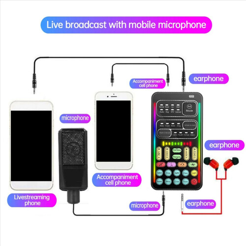 Cabo de áudio para microfone com conector macho e fêmea XLR de 3 pinos e ângulo reto 1