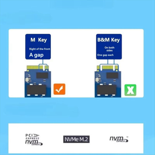 M. 2 Key M til Key A+E interfaceforbindelsesforlængerkabel 2