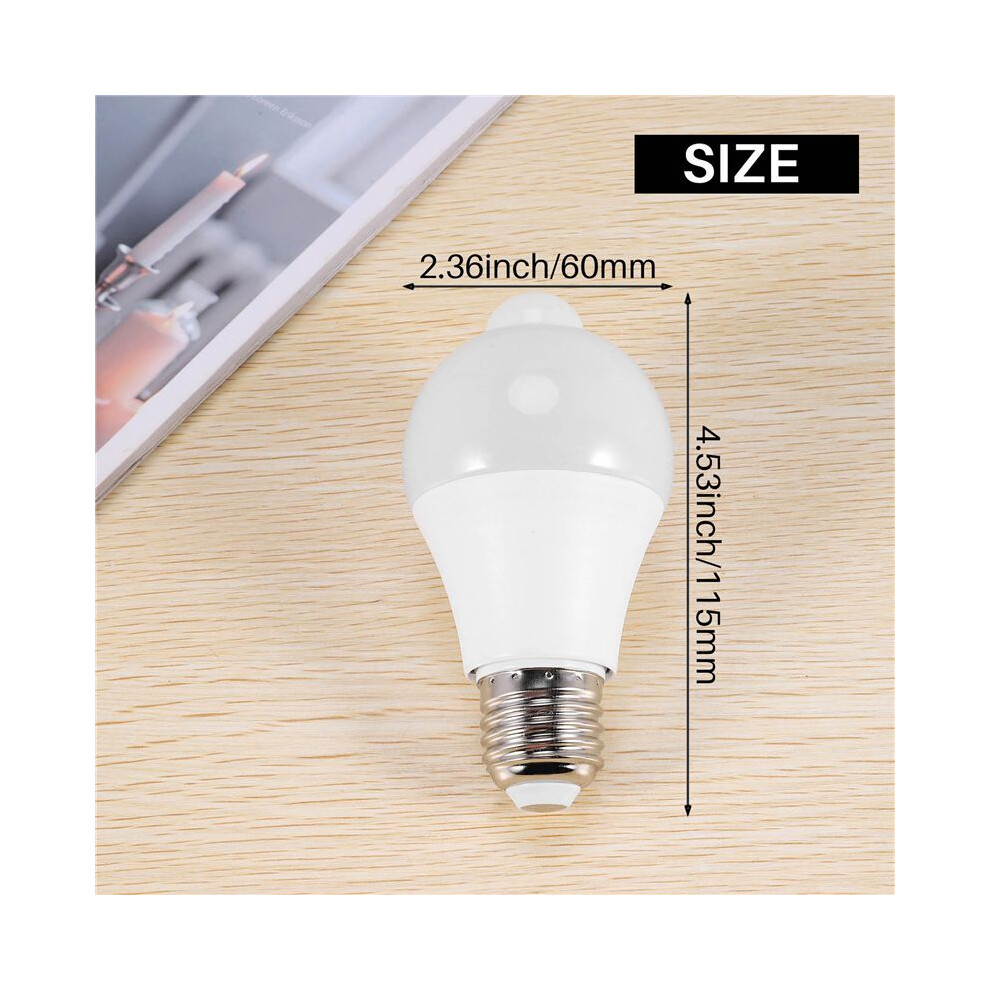 12W Motion Sensor Light Bulb,Outdoor/Indoor Movement-image-OPC-PHF69TD-NEW