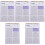 5Pcs Efficient Date Planner To Do List Notepad Schedule Pad 5