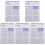 5Pcs Efficient Date Planner To Do List Notepad Schedule Pad 4