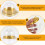 150 Pcs Mini Cupcake Boxes Muffin Pod Dome Muffin Cake Container 5