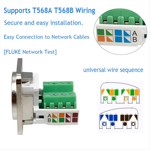 2PCS RJ45 Panel Mount Screw Terminal Adapter 2