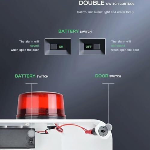 AED Defibrillator Storage Cabinet WallMounted Plastic Alarm Adjustable Partition DoubleSwitch Control Compat AEDModels 2