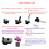 Office Ink Refill Tool Set: 5x 20ml Syringes with 10cm Needles 5
