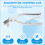 Chrome Canvas Stretching Pliers for stretcher bars framing tool 4