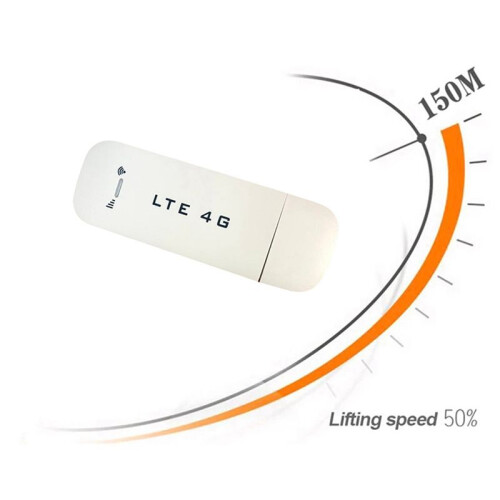 Προσαρμογέας δικτύου μόντεμ Wifi Dongle με υποδοχή κάρτας SIM-B