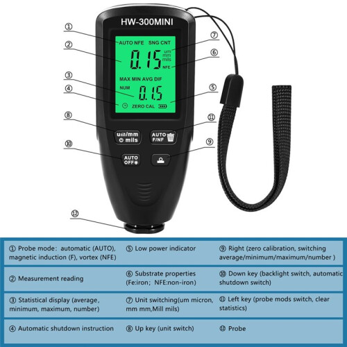 HW300MINI Παχυμετρικός μετρητής αυτοκινήτου - Μαύρος 2