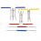 Hydraulic Cylinder Rod Seal Installation Tool, Seal Torque Tool Set 5
