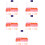 2250 Pcs Knitting Crochet Locking Rings Stitch Markers 7