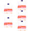 2250 Pcs Knitting Crochet Locking Rings Stitch Markers 10