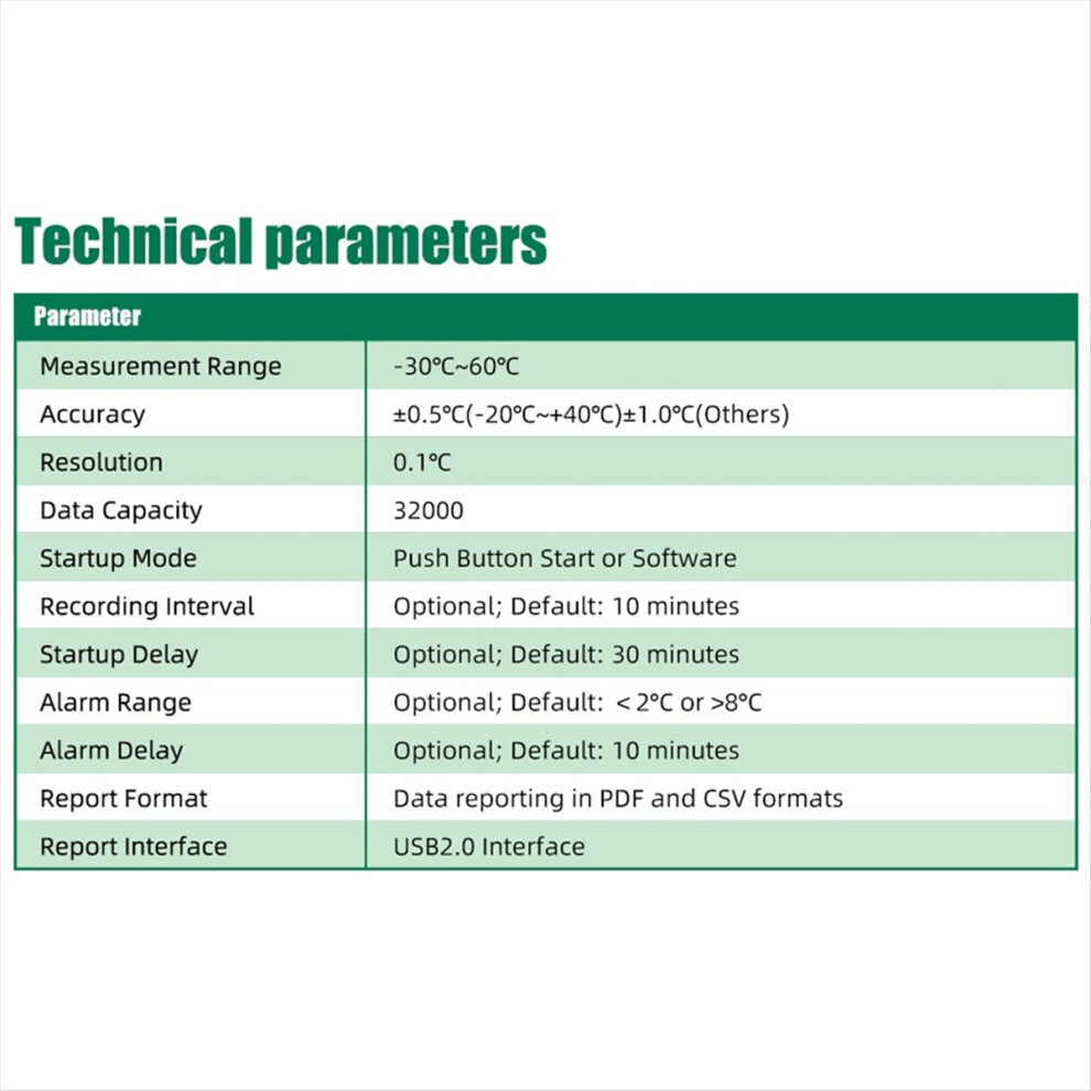 Tempg04 Usb Temperature Data Logger For Vegetable Lab Cold 4853290859300