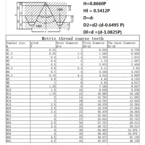 Stainless Steel Piercing Replacement Balls, M20 Ball Head Screw, Diameter: 2