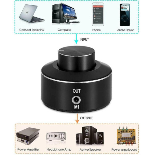 Mini Active Volume Control Knob Volume Controller 3.5mm Audio Adjuster 2