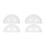 6 Pcs Clear Plastic Protractor Ruler 180 Degree For Classroom 4
