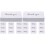 300 Pcs Multi-Function Thank You Cards Coated Paper For 4