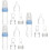 9 Pcs Silica Gel Spoon Head Rice Paste Bottle For Baby Training Blue 7