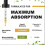 (3pc) 1-3x Magnesium Complex Supplement Liquid Drops 5